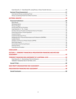 The Kingdom Of Bahrain's National Risk Assessment 2025