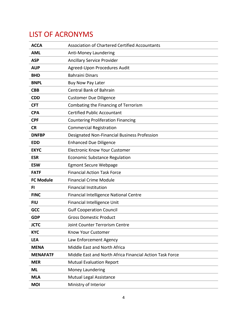 The Kingdom Of Bahrain's National Risk Assessment 2025